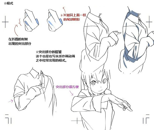 動(dòng)漫風(fēng)衣褶畫法全解 掌握褶皺模式、類型與走向
